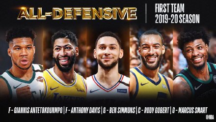 NBA本赛季最佳防守阵容出炉！