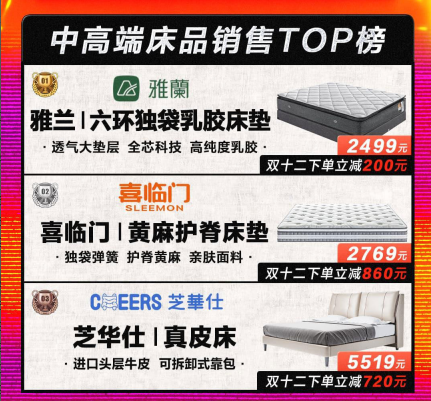 “双十二”厨卫家装消费热词：智能 健康 高端