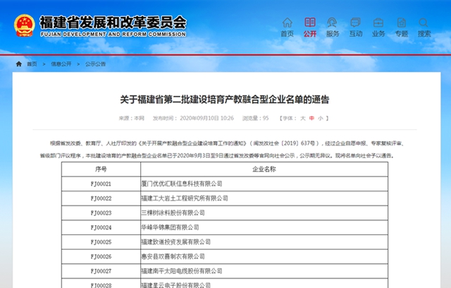 福建省第二批建设培育产教融合型企业名单公布
