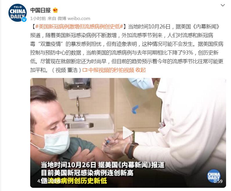 美国新冠病例激增但流感病例创史低