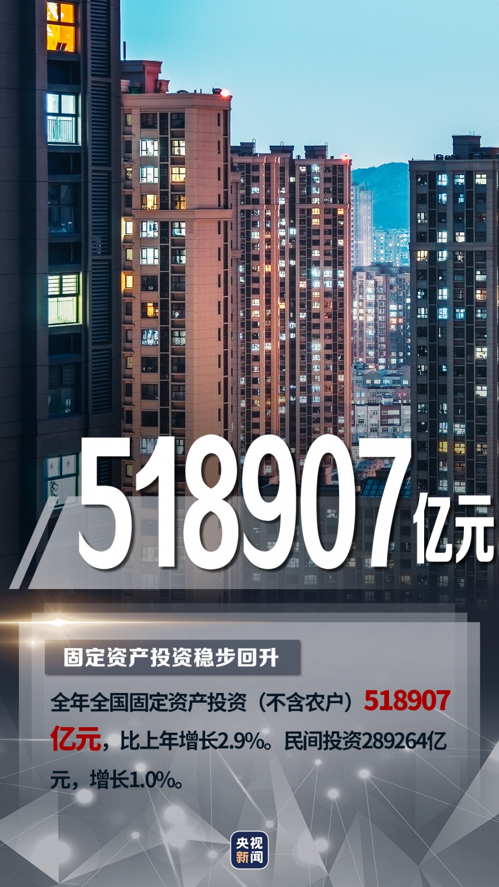 一组海报“数”览中国经济“成绩单”