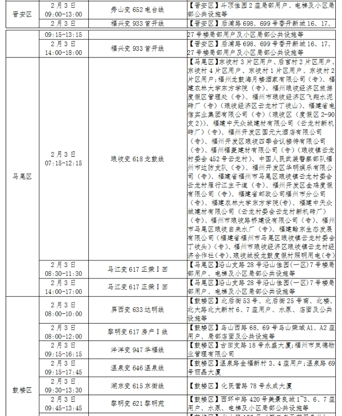 福州这些地方近期将停电！看看你家有受影响吗？