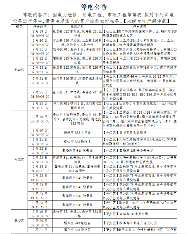 福州这些地方近期将停电！看看你家有受影响吗？