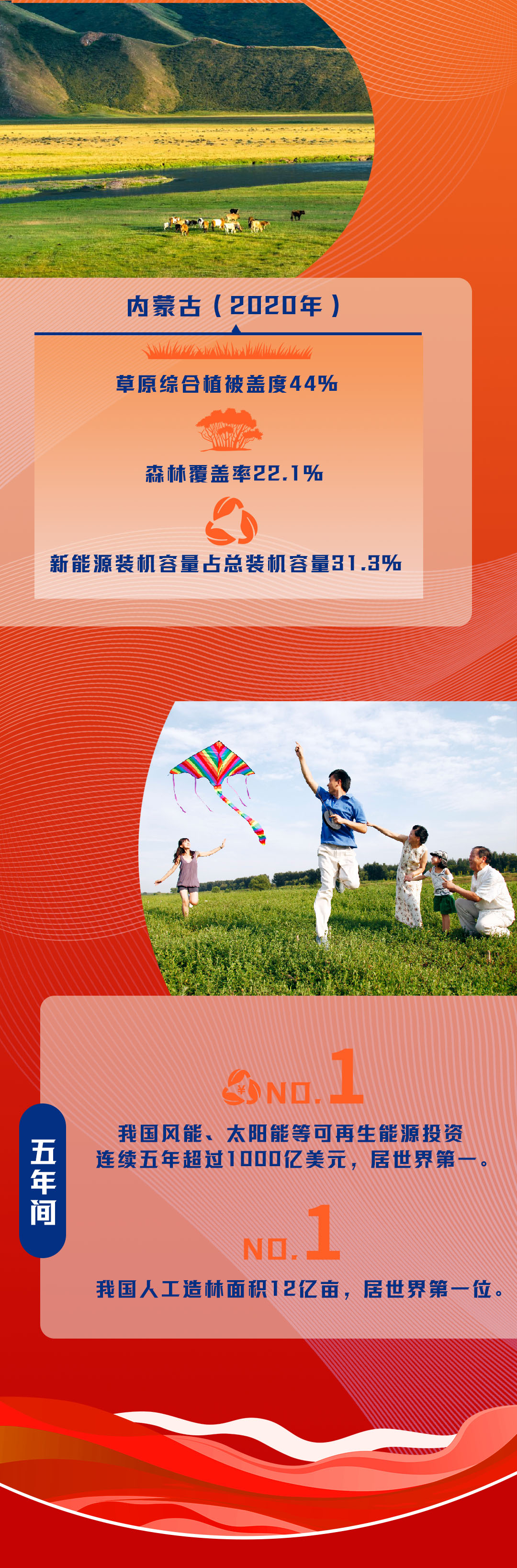 奋进新征程丨两会五年间 习近平这样领航中国巨轮