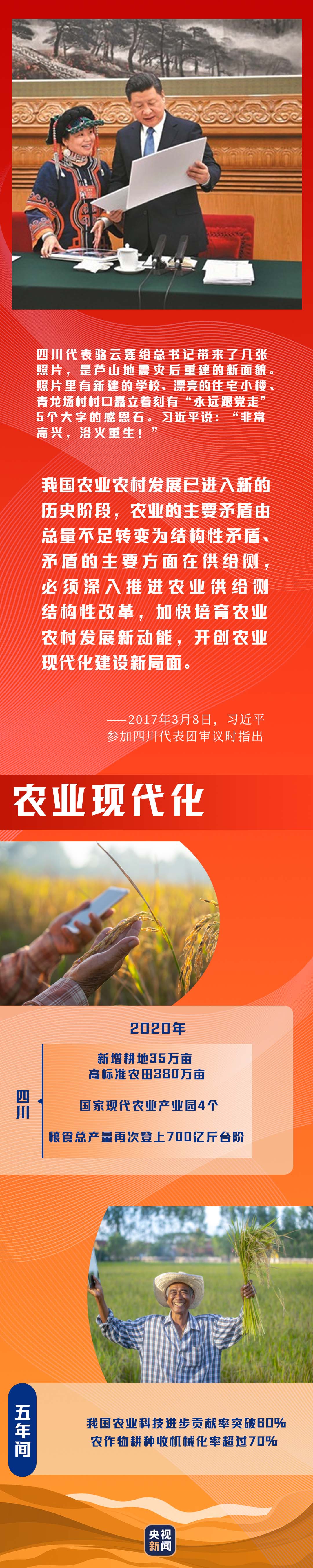 奋进新征程丨两会五年间 习近平这样领航中国巨轮