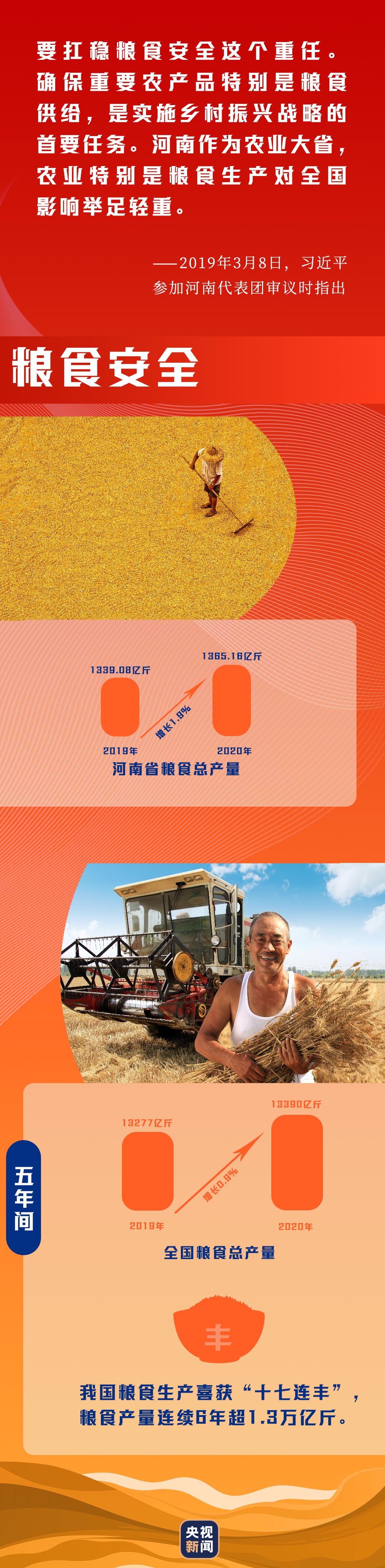 奋进新征程丨两会五年间 习近平这样领航中国巨轮