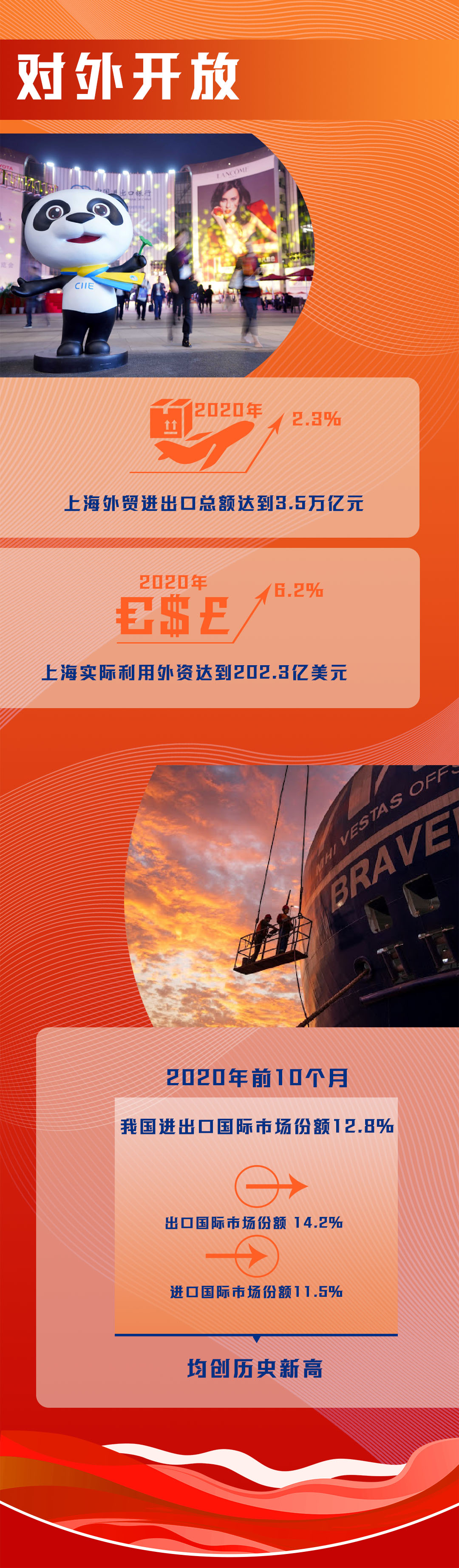 奋进新征程丨两会五年间 习近平这样领航中国巨轮