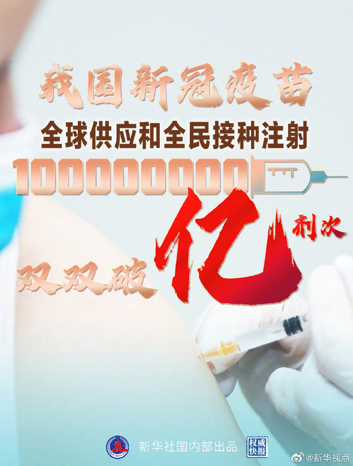 中国疫苗海内外接种双双破亿