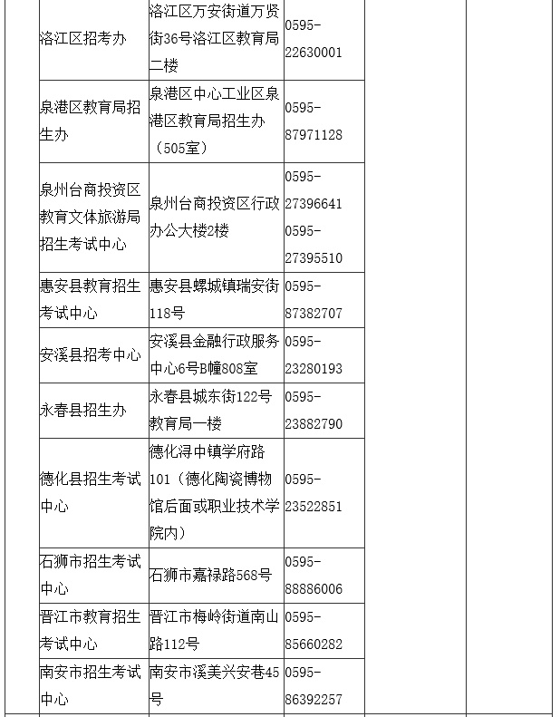 速看！2021年上半年中小学教师资格考试面试公告