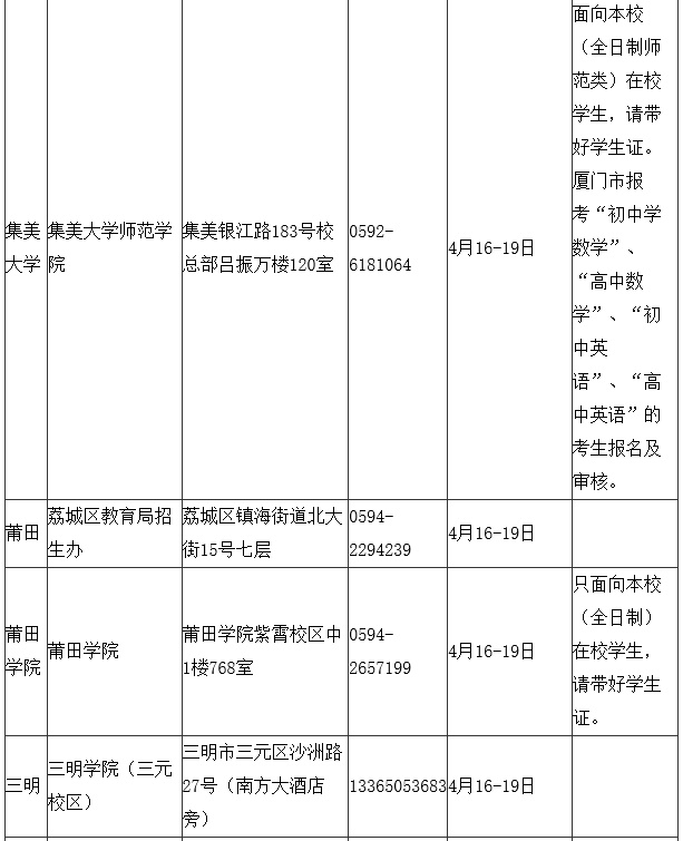 速看！2021年上半年中小学教师资格考试面试公告