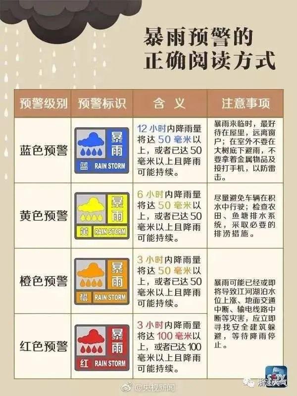 预警！三明、南平这些地方地质灾害气象风险较高