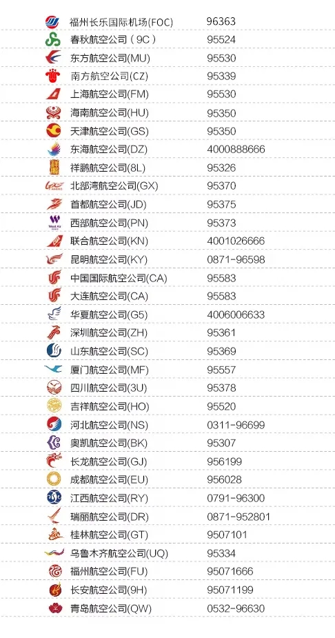 注意！长乐机场发出重要提示！