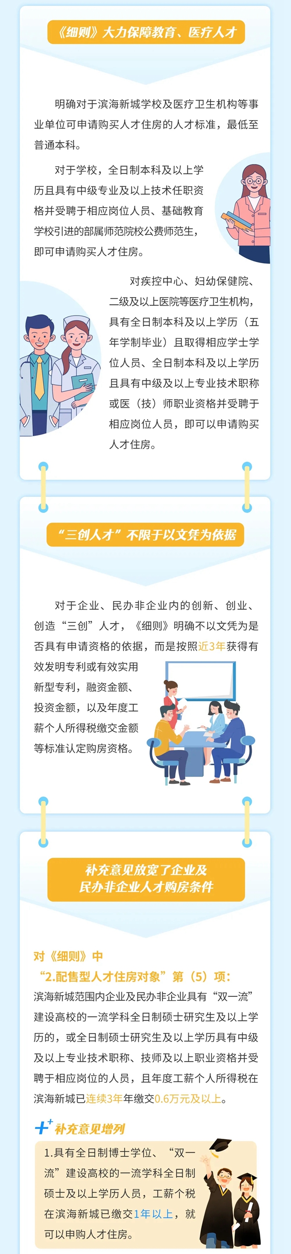 一图读懂！福州滨海新城人才住房申请条件放宽！