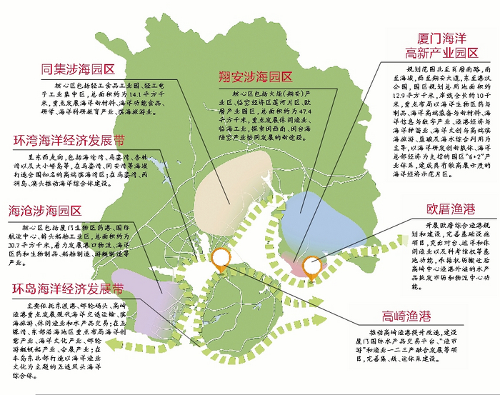 《厦门市海洋经济发展“十四五”规划》出台