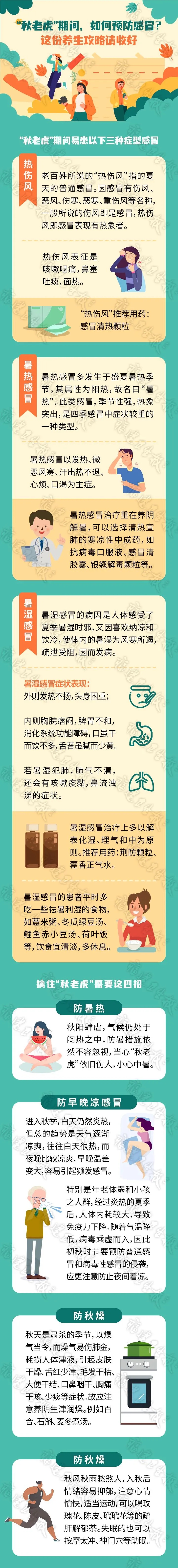 “秋老虎”肆虐，三种症型感冒多发，如何防治？