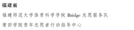 评选结果揭晓！福建6名个人、2个集体、4个项目上榜！