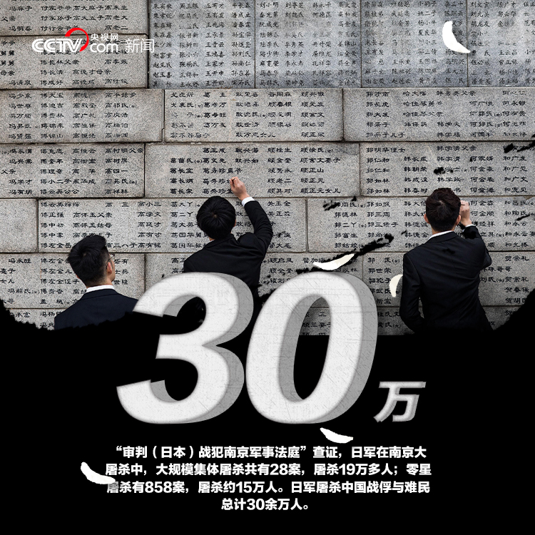 铭记历史！关于南京大屠杀你必须知道的一组数字