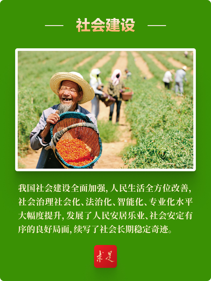 带领人民创造更加幸福美好生活——读懂新时代⑧