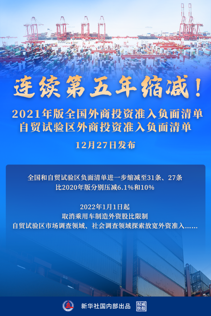 我国取消乘用车制造外资股比限制！外资准入负面清单连续第五年缩减