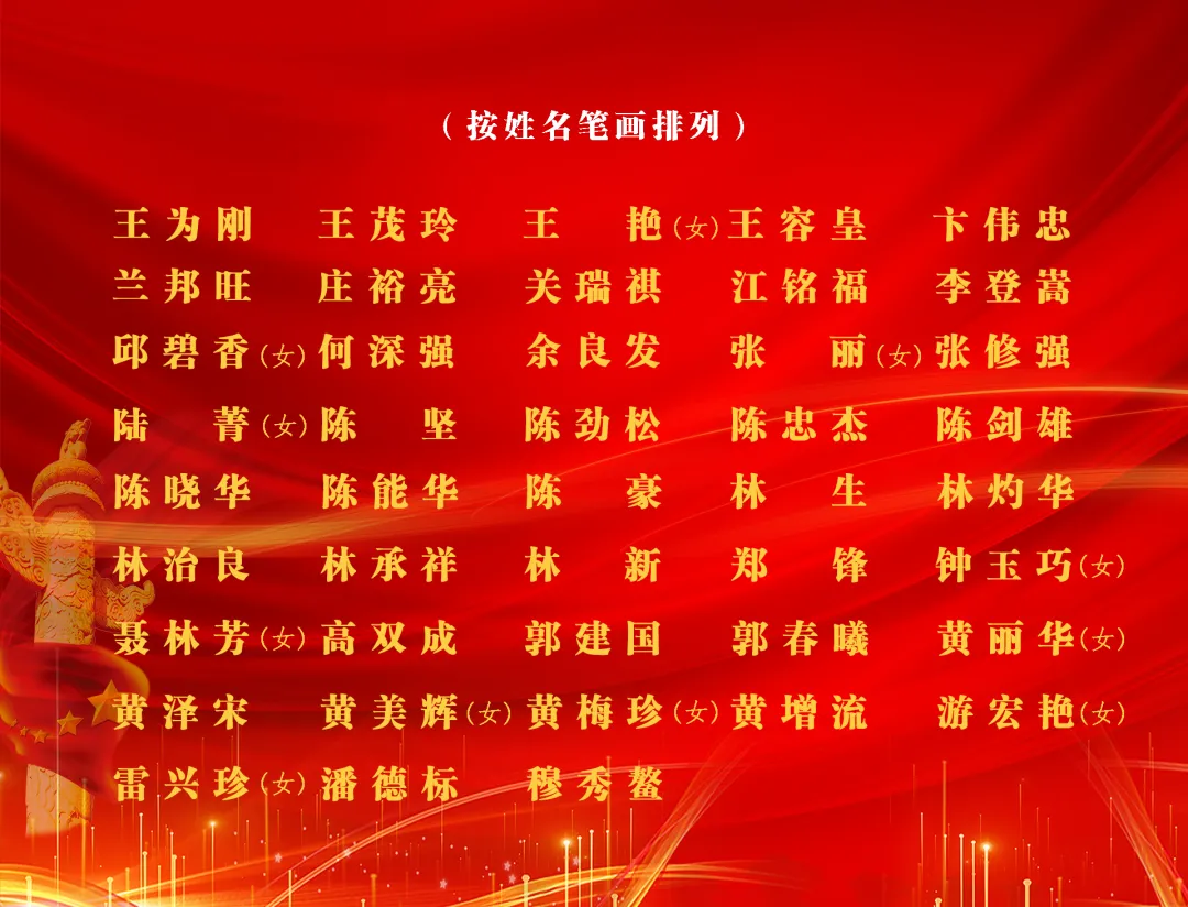 林承祥当选连江县人大常委会主任 高双成当选连江县人民政府县长