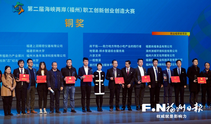 第二届海峡两岸（福州）职工创新创业创造大赛主题日活动侧记