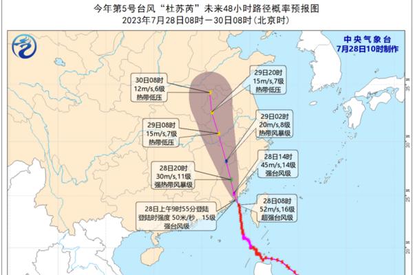 “杜苏芮”登陆福建晋江！这些地方进入风雨影响最强时段​