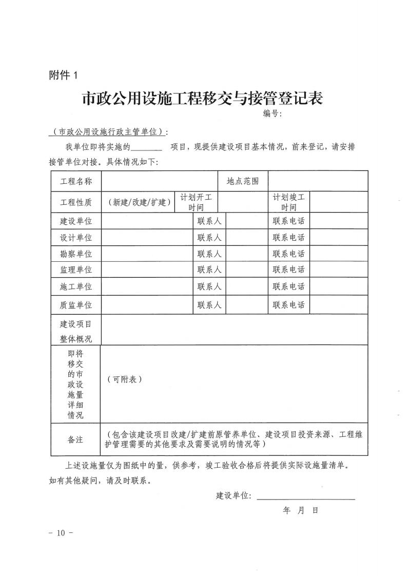 福州滨海新城市政公用设施移交管理规程(试行)