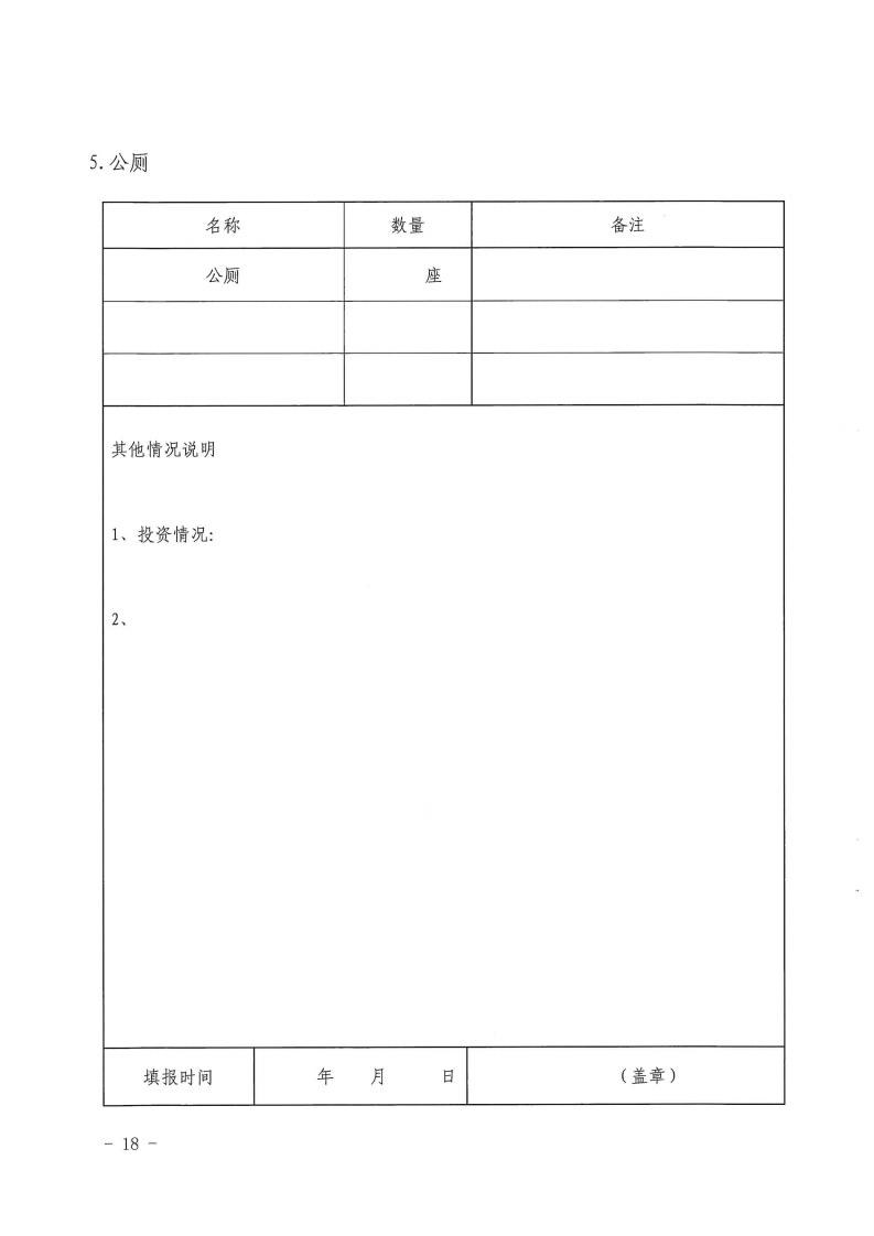 福州滨海新城市政公用设施移交管理规程(试行)