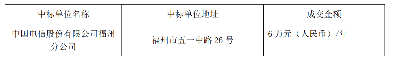 福州日报社采购中国电信福州分公司DDOS攻击防护服务的公告