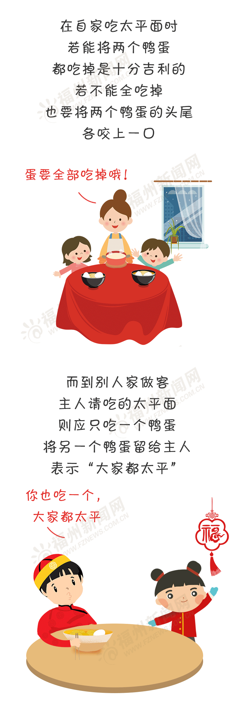小福画民俗丨正月初一迎新春，为什么说福州人“初一不出门”
