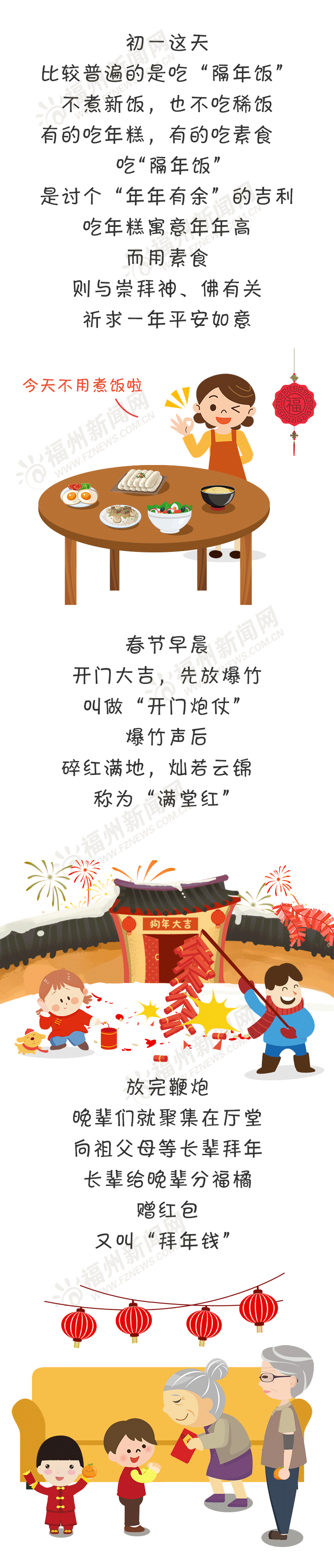 小福画民俗丨正月初一迎新春，为什么说福州人“初一不出门”