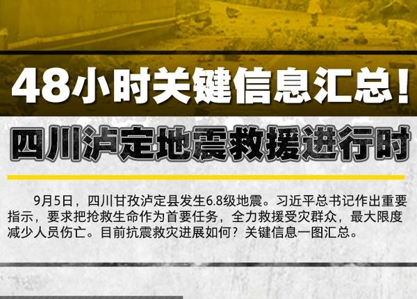 48小时信息汇总！ 四川泸定地震救援进行时