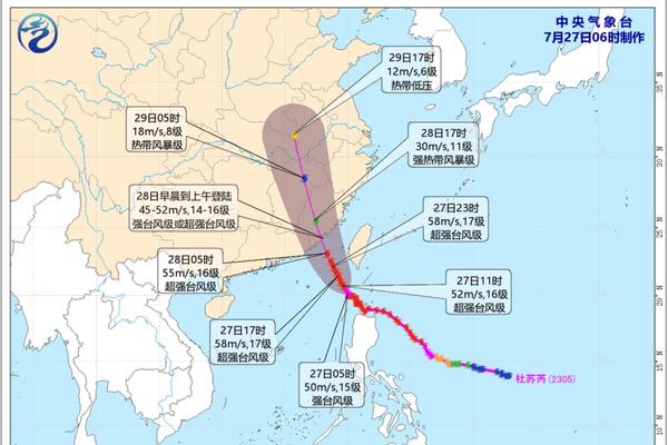 中央气象台继续发布台风红色预警