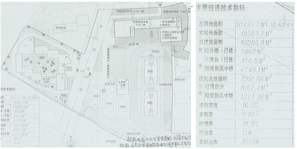 公示！闽江学院附中总平面规划拟调整
