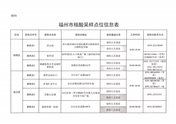 事关元旦、春节！致福州市民的一封信！