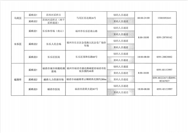 事关元旦、春节！致福州市民的一封信！