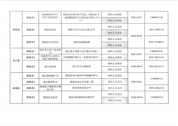 事关元旦、春节！致福州市民的一封信！