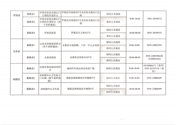 事关元旦、春节！致福州市民的一封信！
