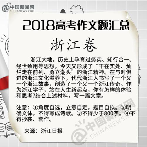 2018高考语文作文题出炉