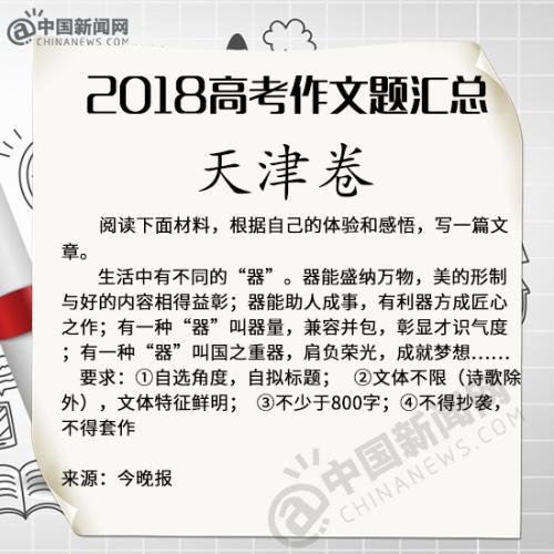 2018高考语文作文题出炉
