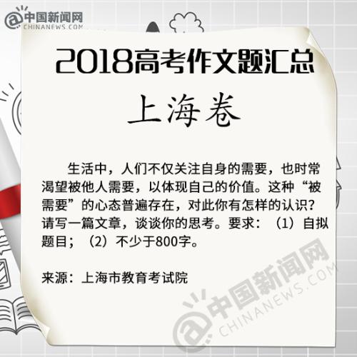 2018高考语文作文题出炉