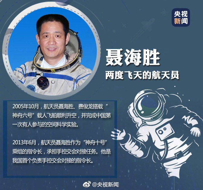 世界航天日丨致敬中国航天英雄