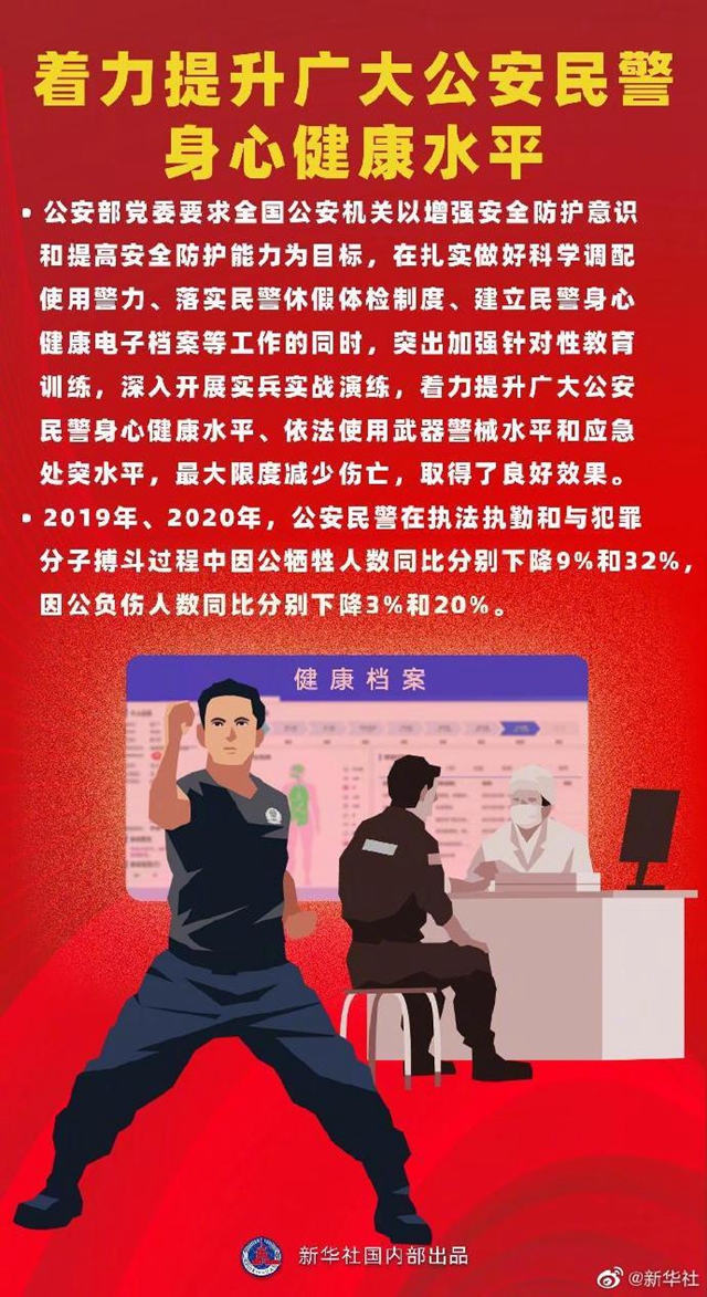 公安部要求最大限度减少民警伤亡！加强训练提升民警身心健康