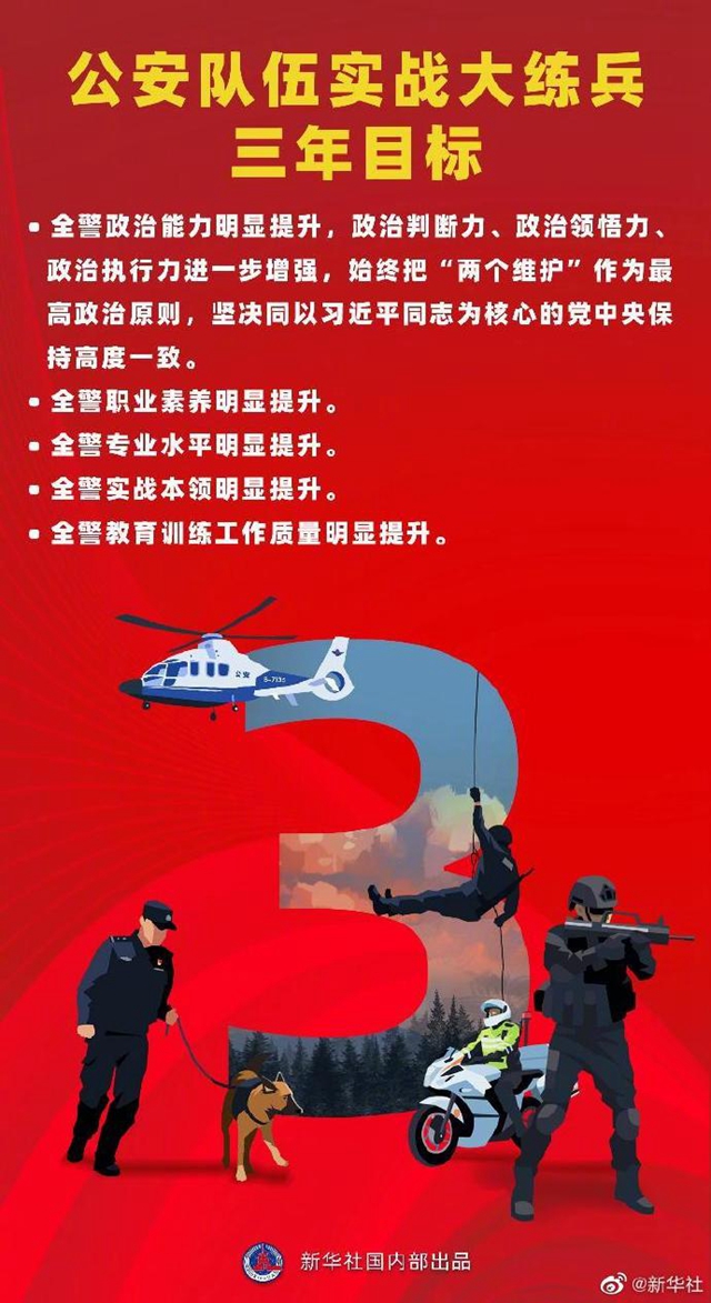 公安部要求最大限度减少民警伤亡！加强训练提升民警身心健康