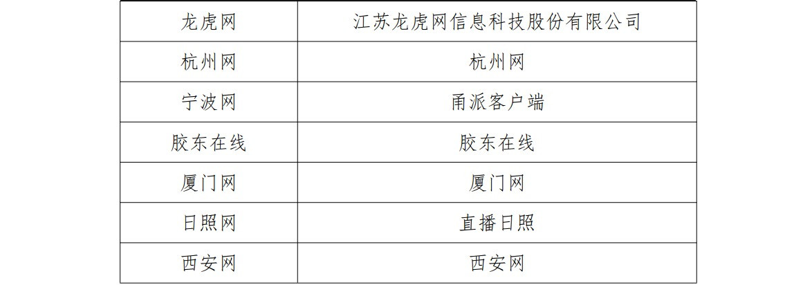 重磅！2021中国城市网盟奖获奖名单出炉