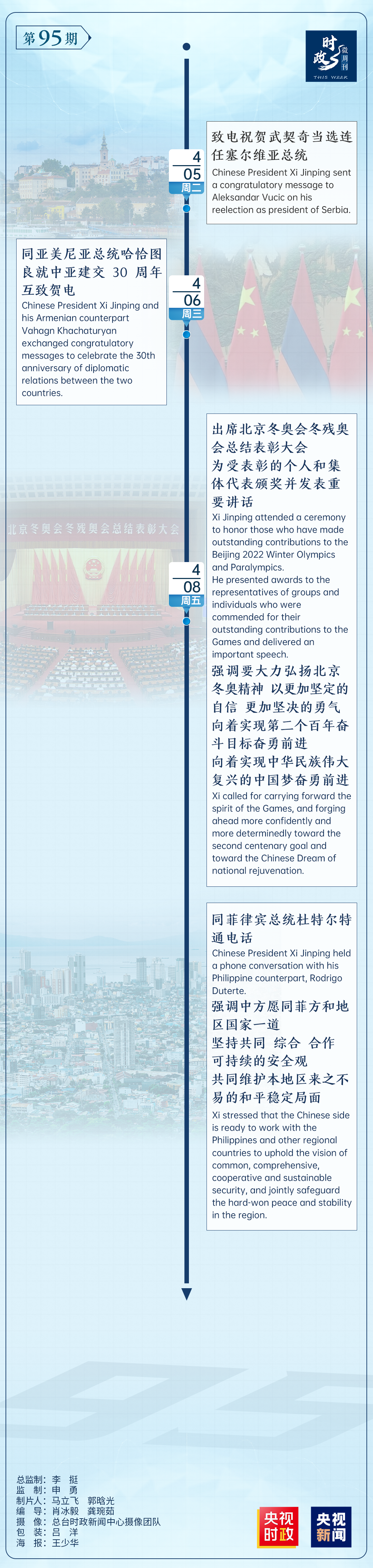 时政微周刊丨总书记的一周（4月4日—4月10日）