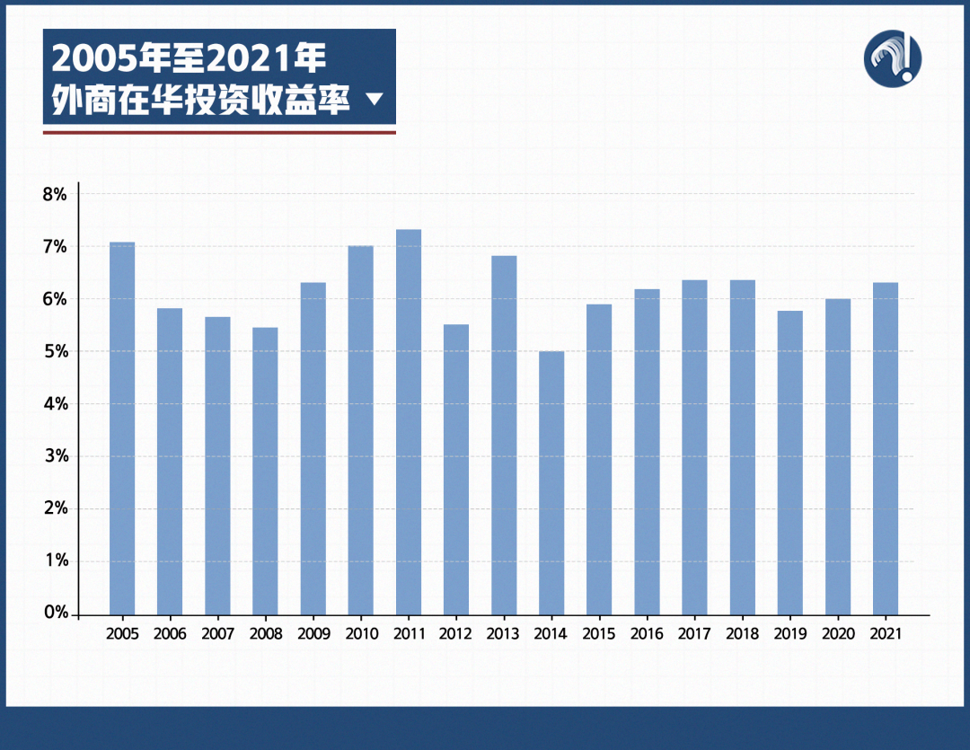 数据说话：中国经济稳定性何来？