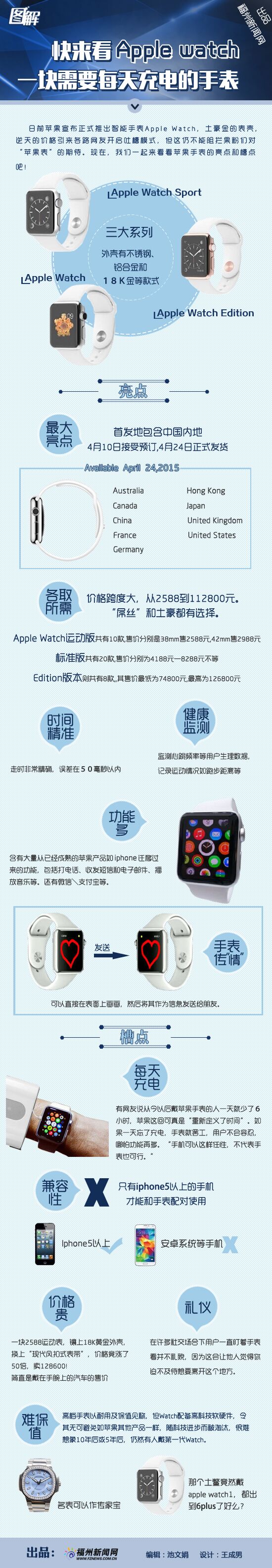 快来看看Apple Watch——一块需要每天充电的手表