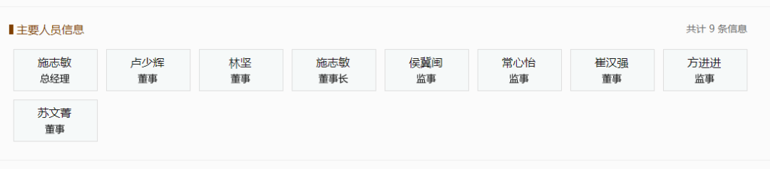 福建知名房企董事长换人！“原班人马”全退出