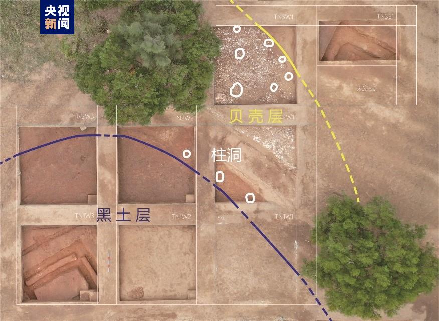 2023年度全国十大考古新发现结果揭晓